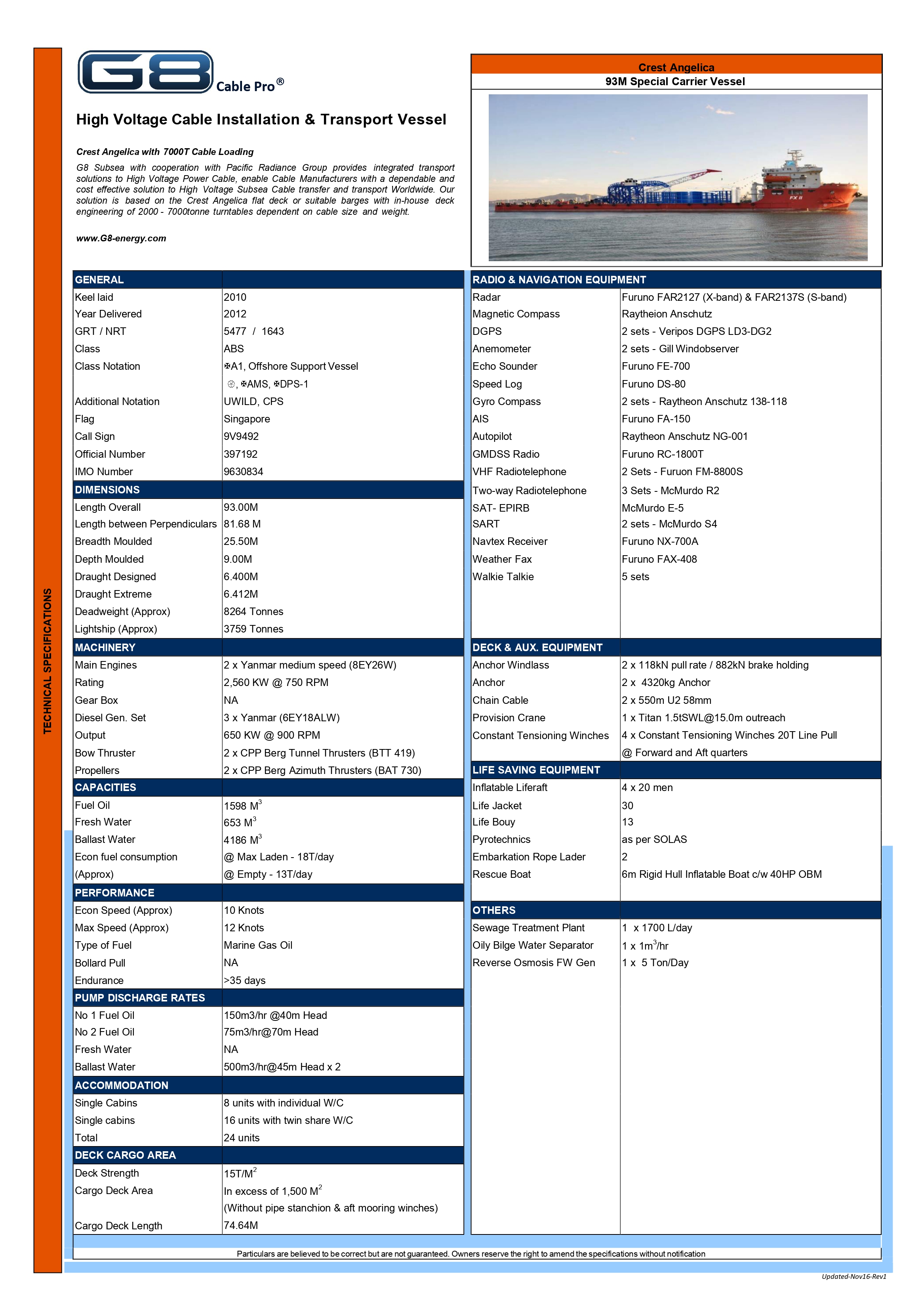 G8 - Crest Angelica _ 7000T Turnable Specsheet - CablePro Solution - rev